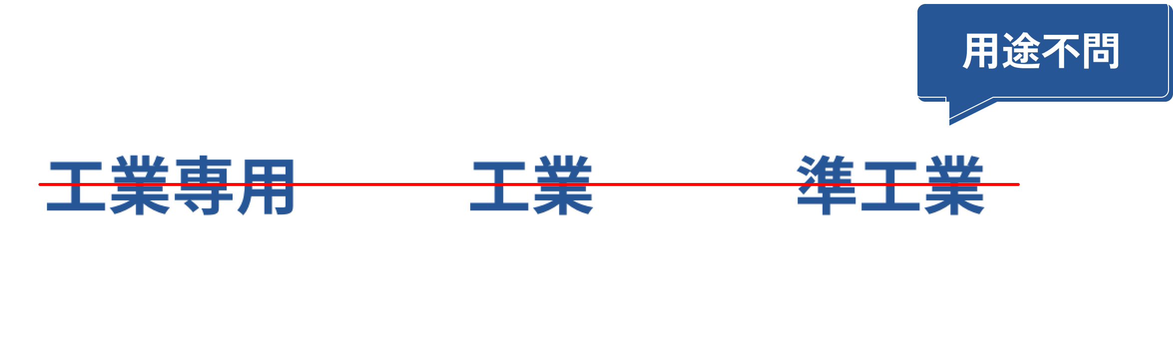 用途不問